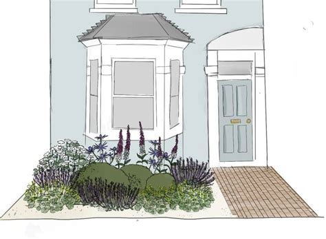 Small front garden ideas uk – Artofit