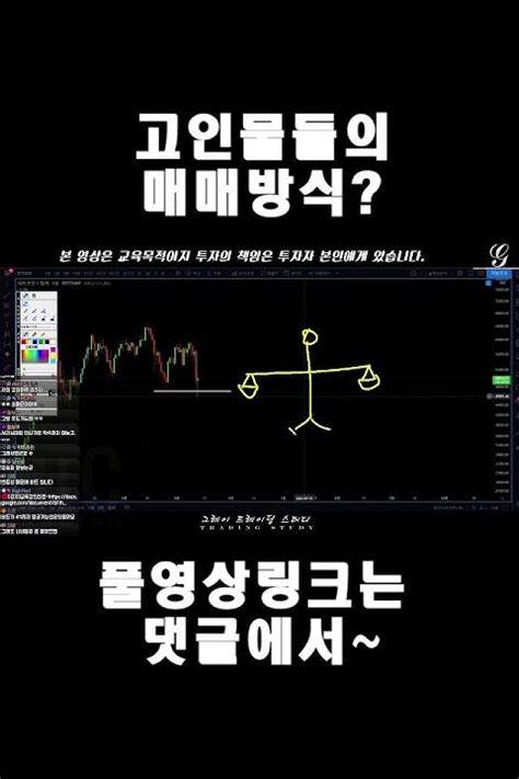 투자 고인물들의 매매법 비트코인 하락을 피하는 방법 다우이론을 알면 하락을 피할 수 있었다숏츠2 Shorts Youtube