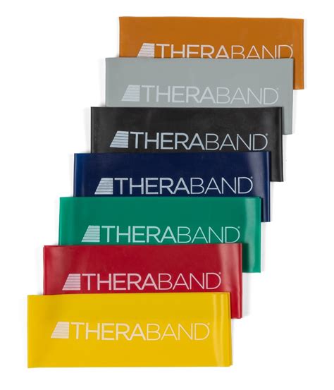 Theraband Performance Health