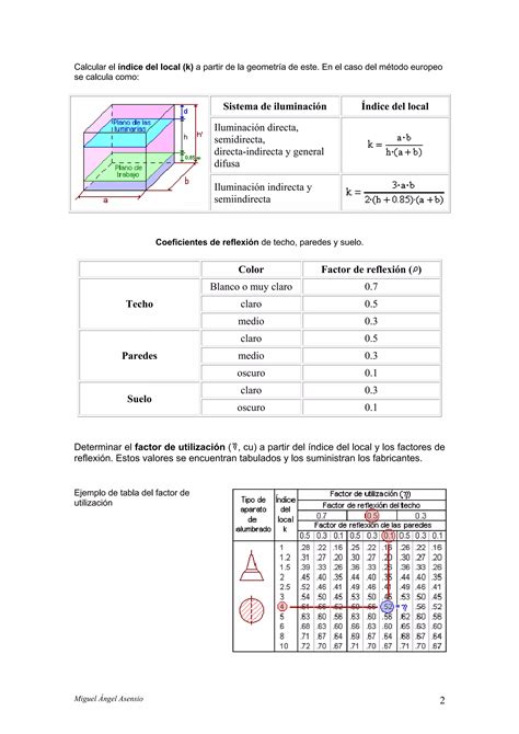 Procedimiento Para C Lculos De Iluminaci N Pdf