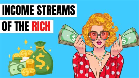 Income Sources That Wealthy People Have Financial Freedom Youtube