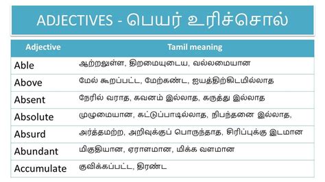 Learn 500 Adjective Words With Tamil Meaning Part 1 Learn English