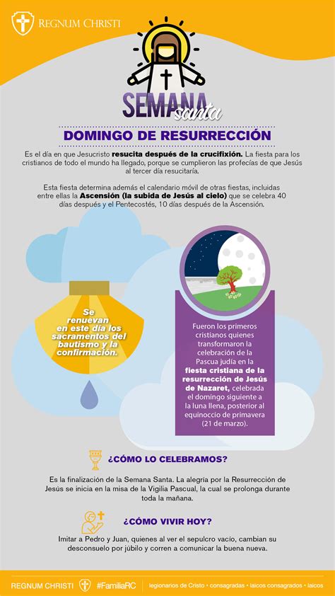 Infografías para Semana Santa Regnum Christi México