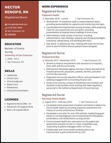 35 Nursing Resume Examples That Worked In 2025