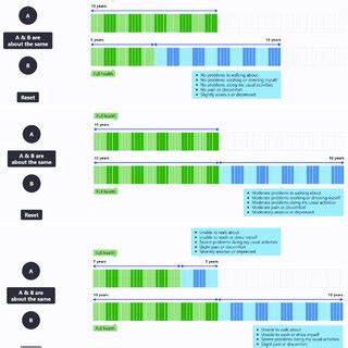 Arm B, examples of choice tasks for better than dead (upper) and worse ...