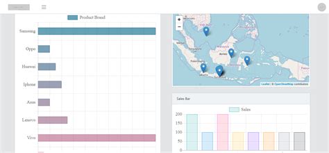 github fendydashboard  project   dashboard website xyz