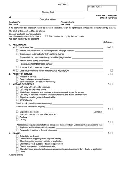 Fillable Certificate Of Clerk printable pdf download