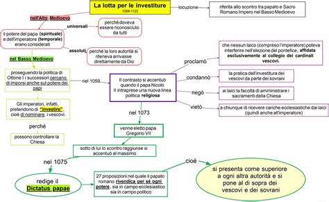 Lotta Per Le Investiture Mappa Concettuale Mappa Concettuale Di Porn