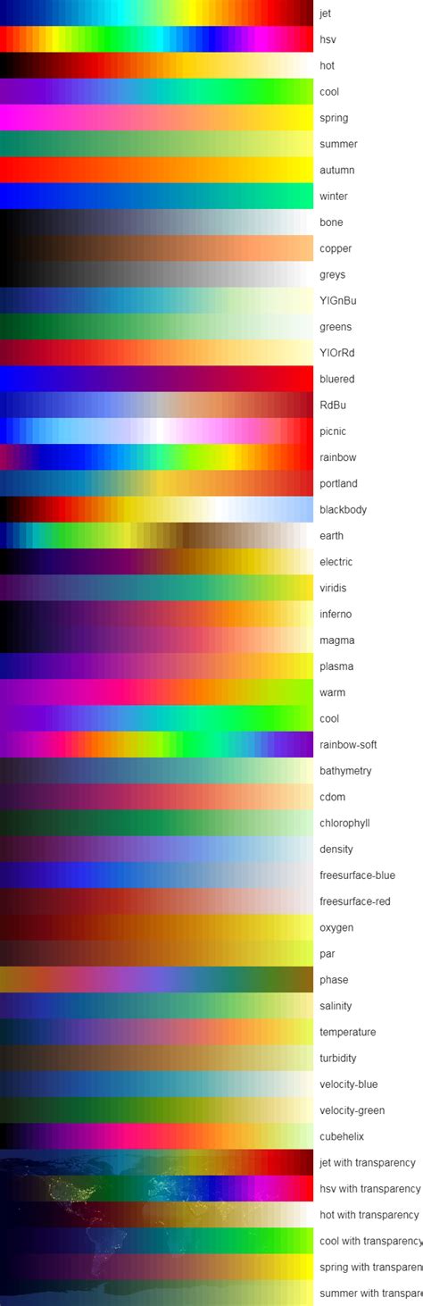 colormap - npm