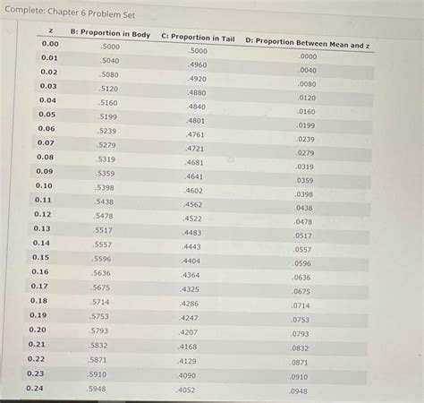 Solved Complete Chapter 6 Problem Set Q Search This Cours Chegg