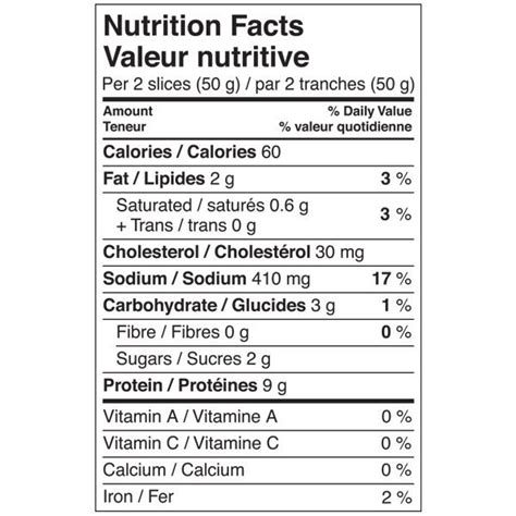 Ham Slices Nutrition Facts | Besto Blog