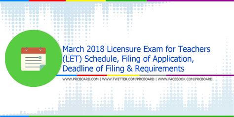 Details March 2018 Let Teachers Board Exam Schedule Deadline Of