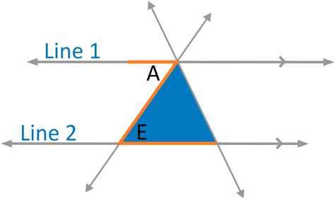 Straight Line 180 Degrees