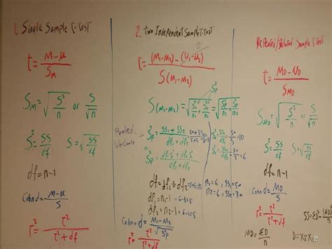 Chapt 7 Hypothesis Testing Applied To Means Part B Ppt Download