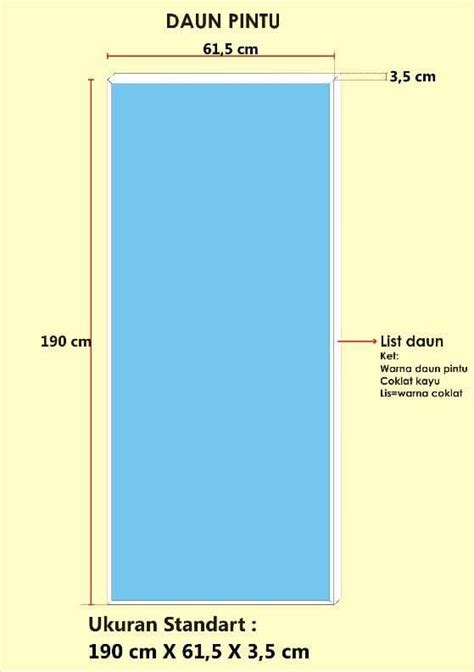 24 Desain Kamar Mandi Sempit Beserta Ukuran Dan Denahnya