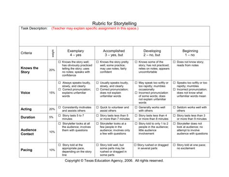 Storytelling Rubric Rubrics Presentation Rubric Storytelling The Best Sexiezpix Web Porn