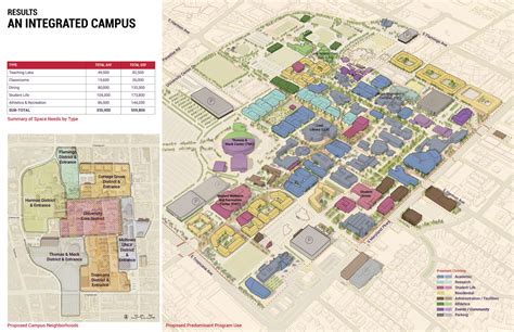 Explore UNLV Campus: A Comprehensive Guide | Paraiso Island