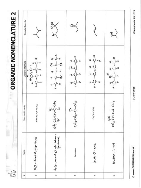 Chemsheets As 1073 Organic Nomenclature 2 Ans Lagk97 Pdf