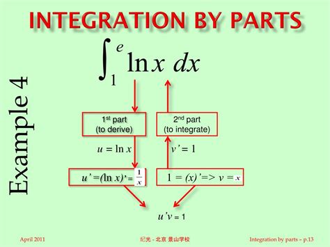 Ppt Integration By Parts Powerpoint Presentation Free Download Id 3317276