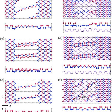 Color Online Atomic Structures Of The Most Stable Configuration Of