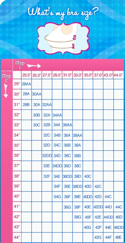 Kindly Yours Bra Size Chart