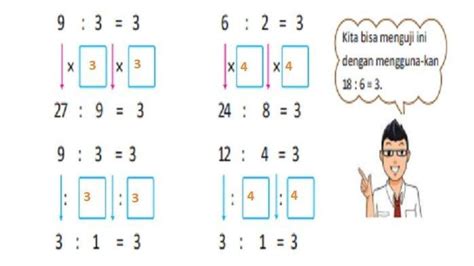 Kunci Jawaban Pelajaran Matematika Kelas Sd Volume Halaman