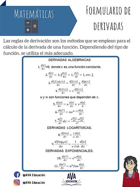 Formulario De Derivadas Udocz Creators Udocz