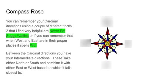 Compass Rose Diagram Quizlet