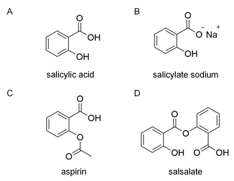 Ijms Free Full Text Salicylate Sodium Suppresses Monocyte