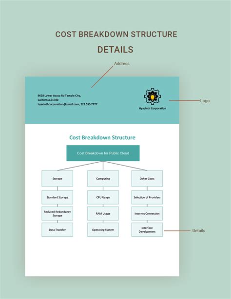 Cost Breakdown Structure Template in Google Docs, Word - Download ...