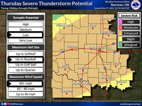 Nws Norman On Twitter Stay Weather Aware Today Storms Are Expected