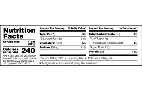 Syntha Chocolate Mint Nutrition Facts Besto Blog