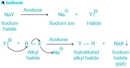 Finkelstein Reaction: Definition, Examples And Mechanism, 40% OFF