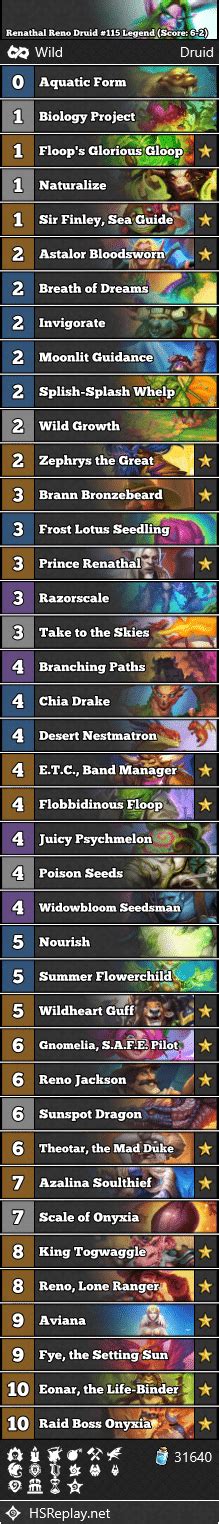 Renathal Reno Druid 115 Legend Score 6 2 Hearthstone Wild Decks