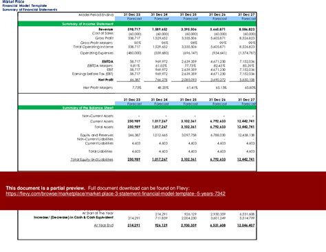 Excel Template Marketplace 3 Statement Financial Model Template 5