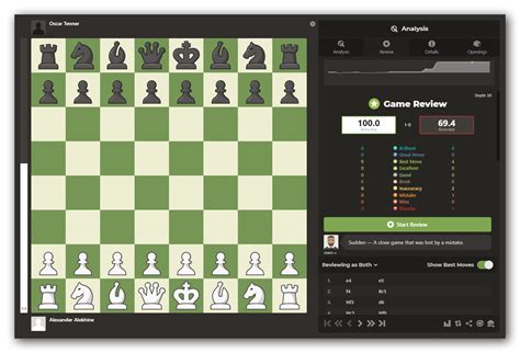 Perfect Chess Games With Accuracy Chess