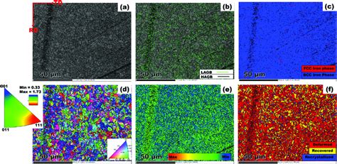 Ebsd Maps Showing A Band Contrast B Grain Boundary Character C