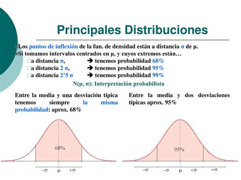 Ppt Variable Aleatoria Continua Principales Distribuciones