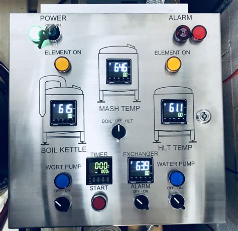 I Electric Brewery Control Panels