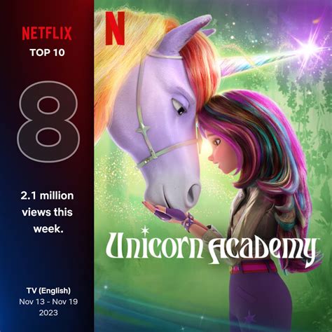 Netflix Shows 10 Most Watched Best Series Last Week November 13 19