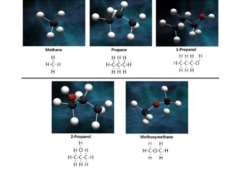 3d Molecules With The Corresponding 2d Diagrams Color Figure Online Download Scientific Diagram