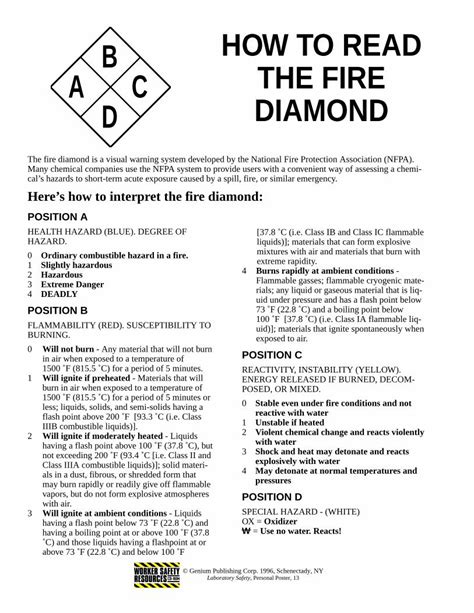 Pdf Laboratory Safety Poster 13 How To Read The Fire Diamond · Title Laboratory Safety