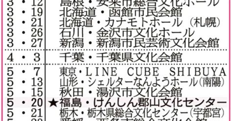 きゃりーぱみゅぱみゅ3年ぶりツアー 地元企業とコラボして全国各地を盛り上げる！ サンスポ