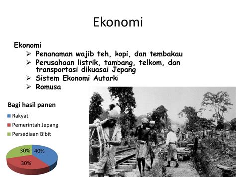 PPT Dampak Pendudukan Jepang Di Indonesia PowerPoint Presentation