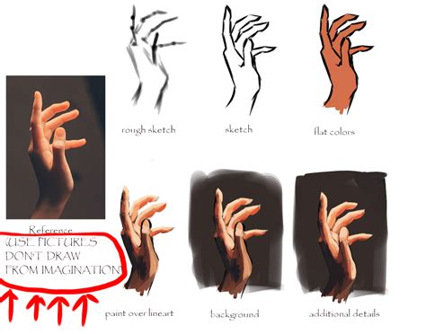 Left Hand Reference