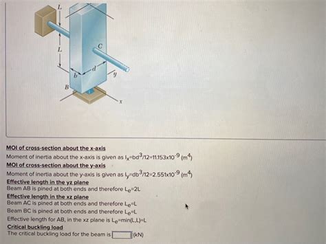 Solved Column Abc Has A Uniform Rectangular Cross Section Chegg