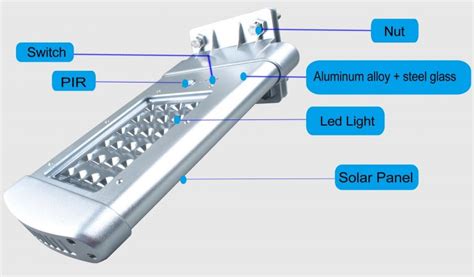 Things To Know About The Features Of Solar Street Lights