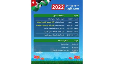 انطلاق مهرجان صيف الأردن 2022 غدا برنامج ومواقع الفعاليات