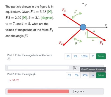 The Particle Shown In The Figure Is In Equilibrium