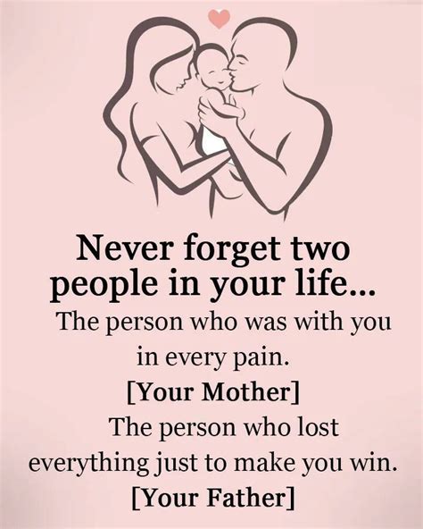Your Mother And Father Never Forget Quote Pictures, Photos, and Images ...